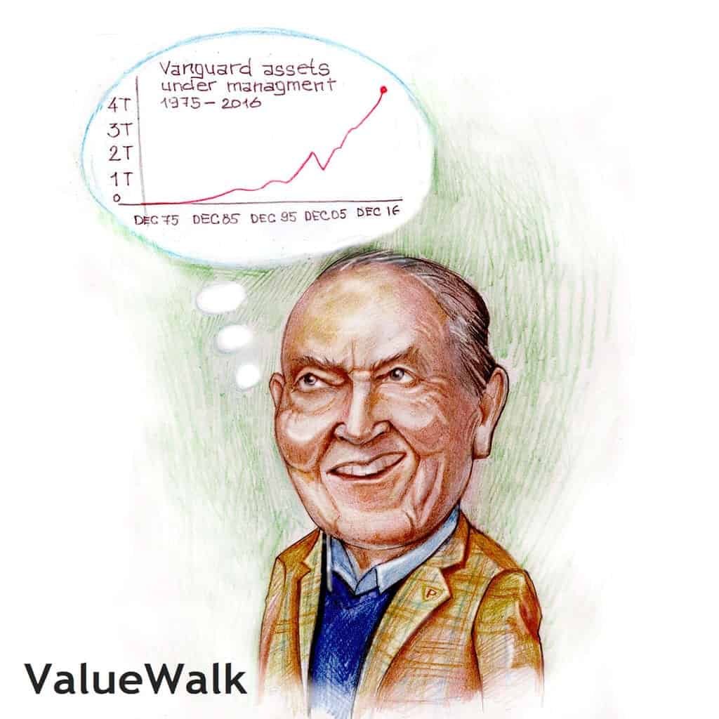 John Bogle Little Book of Common Sense Investing Summary