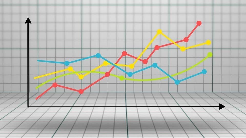 Realized Volatility| Implied Volatility