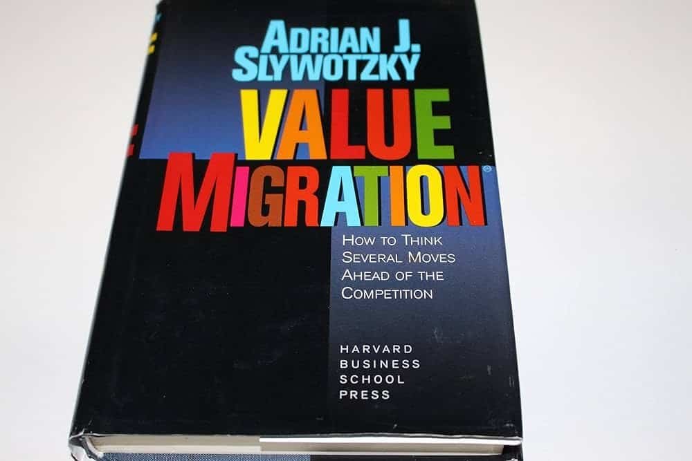 Adrian Slywotzky / Value Migration Book Summary